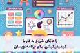 راهنمای شروع به کار با گیمیفیکیشن برای برنامه‌نویسان