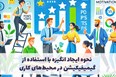  نحوه ایجاد انگیزه با استفاده از گیمیفیکیشن در محیط‌های کاری